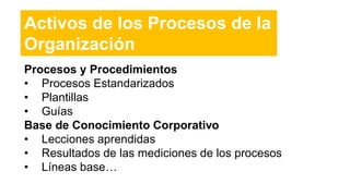 Procesos y Procedimientos
• Procesos Estandarizados
• Plantillas
• Guías
Base de Conocimiento Corporativo
• Lecciones aprendidas
• Resultados de las mediciones de los procesos
• Líneas base…
Activos de los Procesos de la
Organización
 
