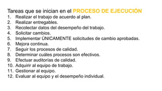 Tareas que se inician en el PROCESO DE EJECUCIÓN
1. Realizar el trabajo de acuerdo al plan.
2. Realizar entregables.
3. Recolectar datos del desempeño del trabajo.
4. Solicitar cambios.
5. Implementar ÚNICAMENTE solicitudes de cambio aprobadas.
6. Mejora continua.
7. Seguir los procesos de calidad.
8. Determinar cuáles procesos son efectivos.
9. Efectuar auditorías de calidad.
10. Adquirir al equipo de trabajo.
11. Gestionar al equipo.
12. Evaluar al equipo y el desempeño individual.
 
