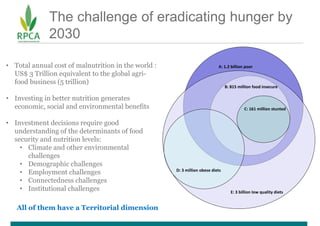 The challenge of eradicating hunger by
2030
A: 1.2 billion poor
B: 815 million food insecure
E: 3 billion low quality diet...