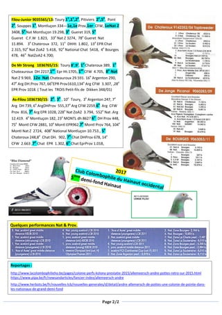 Page 2/2
Filou-Junior 9035565/13: Toury 1e
,1e
,2e
, Pitiviers 2e
,5e
, Pont
2e
, Souppes 1e
, Montluçon 334—1e,1e Prov,1er CFW, 1eNat Z
3408, 5e
Nat Montluçon 19.298, 3e
Gueret 319, 5e
Gueret C.F.W 1.823, 33e
Nat Z 3274, 78e
Gueret Nat
11.894. 3e
Chateroux 372, 11e
DHHt 1.802, 13e
EPR Chat
2.315, 92e
Nat ZoA2 5.418, 92e
National Chat 5418, 4e
Bourges
478, 46e
NatZoA2 4.700;
De Mr Strong 1036765/15: Toury 8e
,9e
, 1e
Chateroux 389, 1e
Chateauroux DH 2217,1er
Epr Ht:1705, 1er
CFW 4.705, 8e
Nat
Nat Z 9.969, 12e Nat.Chateauroux 29.591. 16e
Argenton 290,
47e
Arg DH.Prov 767, 66e
EPR Prov1610,134e
Arg CFW 3.307, ,28e
EPR Prov 1018. ( Tout les TROIS Petit-fils de Dikken 348/01)
As-Filou 1036730/15: 2e
, 3e
, 10e
Toury, 3e
Argenton 247, 7e
Arg DH 739, 6e
ArgDHProv 555,37e
Arg CFW 2259,6e
Arg CFW
Prov 816, 7e
Arg EPR 1028, 228e
Nat ZoA2 3.794, 552e
Nat .Arg
12.419. 4e
Montluçon 182, 23e
MONTL dh 862? 6e
DH Prov 448,
75e
Montl CFW 2881, 10e
Montl EPR962,7e
Montl Prov 764, 104e
Montl Nat Z 2724, 408e
National Montluçon 10.753., 5e
Chateroux 248,8e
Chat DH. 902, 7e
Chat DHProv 678, 14e
CFW 2.663 ,7e
Chat EPR 1.302, 6e
Chat EprProv 1.018,
141e
Natioal Chateroux 9.540 24e
Argenton 290, 111e
Arg DH
1.223, 71e
DH.Prov 767, 205 Arg CFW 3307, 101e
Arg EPR
1.610, 87e
EPR Prov 1.187, 1321e
NationalArg. 18.363.
25e
Bourges 411,
34e
Chateroux 389, 57e
Chat DH 1.877, 40e
Chat DH
Prov 981,80e
Chat CFW 4.705, 52e
Chat EPR1.705, 50e
Epr Prov
1.394, 958e
Nat ZoA2 9.969, 1495e
nat Chateroux 29.591,=1e
As
GrandDemiFond Hainaut RFCB
3e
As EPR Grand DemiFond RFCB, 1e
As Grand Amicale de
Tournaisie de grand Demi-Fond. ( Maintent après les 2 Fils de (
Dikken 348/01) Salut Monique et André
Reportages :
http://www.lacolombophilieho.be/pages/colonie-perfs-kolony-prestatie-2015/allemeersch-andre-pottes-retro-sur-2015.html
https://www.pipa.be/fr/newsandarticles/fancier-index/allemeersch-andre
http://www.herbots.be/fr/nouvelles-lcb/nouvelles-generales/d/detail/andre-allemersch-de-pottes-une-colonie-de-pointe-dans-
les-nationaux-de-grand-demi-fond
Quelques performances Nat & Prov.
 