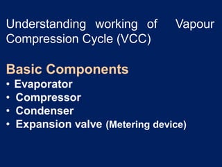 Vcc Cycle 1. hvac fundamentals 2017 | PDF
