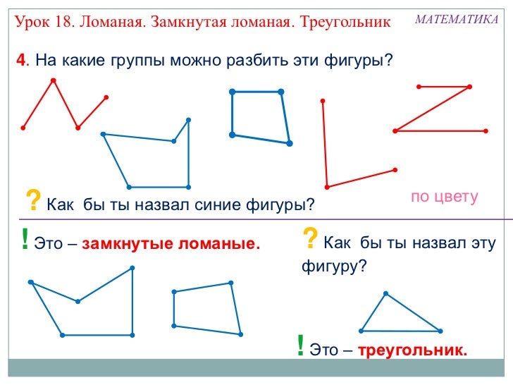 Начертите замкнутую ломаную