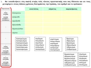 διαπορεύομαι
διεπορευόμην
διαπορεύσομαι
διεπορευσάμην
διαπεπόρευμαι
διεπεπορεύμην
κομίζομαι
ἐκομιζόμην
κομιοῦμαι
ἐκομισάμην
κεκόμισμαι
ἐκεκομίσμην
κηρύττομαι
ἐκηρυττόμην
κηρύξομαι
ἐκηρυξάμην
κεκήρυγμα
ἐκεκηρύγμην
θραύομαι
ἐθραυόμην
θραύσομαι
ἐθραυσάμην
τέθραυσμαι
ἐτεθραύσμην
θεραπεύομαι
ἐθεραπευόμην
θεραπεύσομαι
ἐθεραπευσάμην
τεθεράπευμαι
ἐτεθεραπεύμην
πέμπομαι
ἐπεμπόμην
πέμψομαι
ἐπεμψάμην
πέπεμμαι
ἐπεπέμμην
 