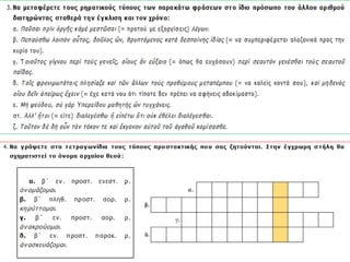 Aρχαία Ελληνική Γλώσσα Β΄ Γυμνασίου: Γραμματική - Ενότητες 1-18