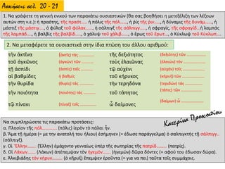 1. Να γράψετε τη γενική ενικού των παρακάτω ουσιαστικών (θα σας βοηθήσει η μετεξέλιξη των λέξεων
αυτών στη ν.ε.): ἡ πραότης, τῆς πραότ….. ἡ πόλις τῆς πόλ……, ἡ ῥίς τῆς ῥιν….., ἡ δύναμις τῆς δυνάμ……, ἡ
μάστιξ τῆς μάστιγ…., ὁ φύλαξ τοῦ φύλακ……, ἡ σάλπιγξ τῆς σάλπιγγ….., ἡ σφραγίς, τῆς σφραγίδ…ἡ λαμπάς
τῆς λαμπάδ…., ἡ βαλβίς τῆς βαλβίδ….., ὁ χάλυψ τοῦ χάλιβ……, ὁ ἔρως τοῦ ἔρωτ…, ὁ Κύκλωψ τοῦ Κύκλωπ….
τὴν ἀκτῖνα (ἀκτῖς) τάς …………… τῆς δεξιότητος (δεξιότης) τῶν ……………….
τοῦ ἀγκῶνος (ἀγκών) τῶν ………… τοὺς ἐλαιῶνας (ἐλαιών) τόν ………………….
τῇ ἀσπίδι (ἀσπίς) ταῖς ………… τῷ αὐχένι (αὐχήν) τοῖς ………………….
αἱ βαθμίδες ἡ βαθμίς τοῦ κήρυκος (κήρυξ) τῶν ………………….
τὴν θυρίδα (θυρίς) τάς ………….. τὴν τερηδόνα (τεριδών) τάς ……………..
τὴν ποιότητα (ποιότης) τάς ………… τοῦ τάπητος
(τάπις) τῶν …………………
τῷ πίνακι (πίναξ) τοῖς ……………. ὦ δαίμονες
(δαίμων) ὦ ………………….
2. Να μεταφέρετε τα ουσιαστικά στην ίδια πτώση του άλλου αριθμού:
Ασκήσεις σελ. 20 - 21
Να συμπληρώσετε τις παρακάτω προτάσεις:
α. Πλησίον τῆς πόλ…………. (πόλις) ἱερὸν τὸ πάλαι ἦν.
β. Ἅμα τῇ ἡμέρα (= με την ανατολή του ήλιου) ἐσήμηνεν (= έδωσε παράγγελμα) ὁ σαλπιγκτής τῇ σάλπιγγ..
(σάλπιγξ).
γ. Οἱ Ἕλλην…….. (Ἕλλην) ἐμάχοντο γενναίως ὑπὲρ τῆς σωτηρίας τῆς πατρίδ……… (πατρίς).
δ. Οἱ Λάκων……. (Λάκων) ἀπέπεμψαν τὸν ἡγεμόν……. (ἡγεμών) δῶρα δόντες (= αφού του έδωσαν δώρα).
ε. Ἀλκιβιάδης τόν κήρυκ……… (ὁ κῆρυξ) ἔπεμψεν ἐροῦντα (= για να πει) ταῦτα τοῖς συμμάχοις.
 