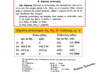 Αόριστη αντωνυμία τὶς, τὶς, τὶ =κάποιος,-α, -ο
 