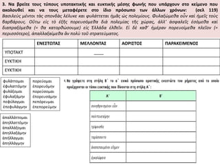 3. Να βρείτε τους τύπους υποτακτικής και ευκτικής μέσης φωνής που υπάρχουν στο κείμενο που
ακολουθεί και να τους μεταφέρετε στο ίδιο πρόσωπο των άλλων χρόνων: (σελ 119)
Βασιλεὺς μέντοι τὰς σπονδὰς λέλυκε και φυλάττεται ἡμᾶς ὡς πολεμίους. Φυλαξώμεθα οὖν καὶ ἡμεῖς τοὺς
βαρβάρους. Οὕτω εἰς τὸ ἐξῆς πορευσόμεθα διὰ πολεμίας τῆς χώρας, ἀλλ’ ἀσφαλεῖς ἐσόμεθα καὶ
διαπραξόμεθα (= θα κατορθώσουμε) εἰς Ἑλλάδα ἐλθεῖν. Εἰ δὲ καθ’ ἡμέραν πορευοίμεθα πλεῖον (=
περισσότερο), ἀπαλλαξαίμεθα ἂν πολὺ τοῦ στρατεύματος.
ΕΝΕΣΤΩΤΑΣ ΜΕΛΛΟΝΤΑΣ ΑΟΡΙΣΤΟΣ ΠΑΡΑΚΕΙΜΕΝΟΣ
ΥΠΟΤΑΚΤ ____
ΕΥΚΤΙΚΗ
ΕΥΚΤΙΚΗ
φυλάττομαι
ἐφυλαττόμην
φυλάξομαι
ἐφυλαξάμην
πεφύλαγμαι
ἐπεφυλάγμην
πορεύομαι
ἐπορευόμην
πορεύσομαι
ἐπορευσάμην
πεπόρευμαι
ἐπεπορεύμην
ἀπαλλάττομαι
ἀπηλλαττόμην
ἀπαλλάξομαι
ἀπηλλαξάμην
ἀπήλλαγμαι
ἀπηλλάγμην
 