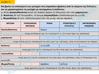 ΜΕΤΟΧΗ ΥΠΟΚΕΙΜΕΝΟ
ΜΕΤΟΧΗΣ
ΡΗΜΑ ΥΠΟΚΕΙΜΕΝΟ
ΡΗΜΑΤΟΣ
ΑΝΤΙΚΕΙΜΕΝΟ
ΡΗΜΑΤΟΣ
Προαποθανόντος ἤγαγεν
= ……………………………………..επιρρ αιτιολογική μτχ (το υποκείμενό της δεν είναι όρος της πρότασης)
μαχούμενον
=᾿…………………επιρρ τελική μτχ (το υποκείμενό της είναι όρος της πρότασης, είναι το αντικείμενο του ἤγαγεν
Νικῶντος ἐγυμνώθη ______
= …………………………………επιρρ χρονική μτχ (το υποκείμενό της δεν είναι όρος της πρότασης)
ὑπερπηδῶσα
= ………………………….επιρρ χρονική μτχ (το υποκείμενό της είναι όρος της πρότασης, είναι το Υποκείμενο του
ἐγυμνώθη
Φωραθείσης ἀφιᾶσιν (οὗτοι)
= ………………………………..πιρρ χρονική μτχ (το υποκείμενό της δεν είναι όρος της πρότασης)
Να βρείτε το υποκείμενο των μετοχών στις παρακάτω φράσεις από το κείμενο της Ενότητας
και να χαρακτηρίσετε τις μετοχές ως συνημμένες ή απόλυτες:
α. Αὕτη προαποθανόντος αὐτῇ τοῦ ἀνδρὸς ἤγαγεν ἐς Ὀλυμπίαν τὸν υἱὸν μαχούμενον.
β. Νικῶντος δὲ τοῦ Πεισιρόδου, τὸ ἔρυμα ὑπερπηδῶσα ἡ Καλλιπάτειρα ἐγυμνώθη.
γ. Φωραθείσης δὲ (ενν. Καλλιπατείρας) [ὅτι εἴη γυνή], ταύτην ἀφιᾶσιν.
Σελίδα 74
 