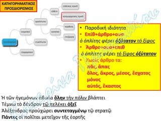 ΚΑΤΗΓΟΡΗΜΑΤΙΚΟΣ
ΠΡΟΣΔΙΟΡΙΣΜΟΣ
• Παροδική ιδιότητα
• Επίθ+άρθρο+ουσ
ὁ ὁπλίτης φέρει ὀξύτατον τό ξίφος
• Άρθρο+ουσ+επιθ
ὁ ὁπλίτης φέρει τό ξίφος ὀξύτατον
• Χωρίς άρθρο τα:
πᾶς, ἅπας
ὅλος, ἄκρος, μέσος, ἔσχατος
μόνος
αὐτός, ἕκαστος
Ἡ τῶν ἡγεμόνων ἀδικία ὅλην τὴν πόλιν βλάπτει
Τέμνω τὸ δένδρον τῷ πελέκει ὀξεῖ
Ἀλέξανδρος προὐχώρει συντεταγμένῳ τῷ στρατῷ
Πάντες οἱ πολῖται μετεῖχον τῆς ἑορτῆς
 