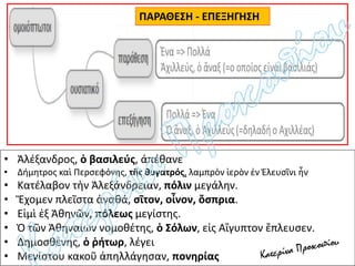 • Ἀλέξανδρος, ὁ βασιλεύς, άπέθανε
• Δήμητρος καὶ Περσεφόνης, τῆς θυγατρός, λαμπρὸν ἱερὸν ἐν Ἐλευσῖνι ἦν
• Κατέλαβον τὴν Ἀλεξάνδρειαν, πόλιν μεγάλην.
• Ἔχομεν πλεῖστα ἀγαθά, σῖτον, οἶνον, ὄσπρια.
• Εἰμὶ ἐξ Ἀθηνῶν, πόλεως μεγίστης.
• Ὁ τῶν Ἀθηναίων νομοθέτης, ὁ Σόλων, εἰς Αἴγυπτον ἔπλευσεν.
• Δημοσθένης, ὁ ῥήτωρ, λέγει
• Μεγίστου κακοῦ ἀπηλλάγησαν, πονηρίας
ΠΑΡΑΘΕΣΗ - ΕΠΕΞΗΓΗΣΗ
 