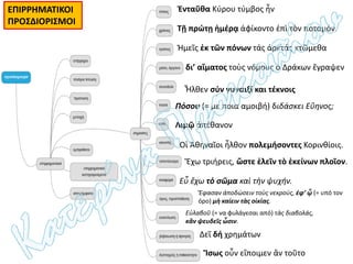 Ἐνταῦθα Κύρου τύμβος ἦν
Τῇ πρώτῃ ἡμέρᾳ ἀφίκοντο ἐπὶ τὸν ποταμόν.
Ἡμεῖς ἐκ τῶν πόνων τάς ἀρετάς κτῶμεθα
Λιμῷ ἀπέθανον
Εὖ ἔχω τὸ σῶμα καὶ τὴν ψυχήν.
Εὐλαβοῦ (= να φυλάγεσαι από) τὰς διαβολάς,
κἂν ψευδεῖς ὦσιν.
Ἴσως οὖν εἴποιμεν ἂν τοῦτο
Ἔχω τριήρεις, ὥστε ἑλεῖν τὸ ἐκείνων πλοῖον.
Οἱ Ἀθηναῖοι ἦλθον πολεμήσοντες Κορινθίοις.
δι’ αἵματος τοὺς νόμους ὁ Δράκων ἔγραψεν
Πόσου (= με ποια αμοιβή) διδάσκει Εὔηνος;
Ἦλθεν σύν γυναιξί και τέκνοις
Δεῖ δή χρημάτων
Ἔφασαν ἀποδώσειν τοὺς νεκρούς, ἐφ’ ᾧ (= υπό τον
όρο) μὴ καίειν τὰς οἰκίας.
ΕΠΙΡΡΗΜΑΤΙΚΟΙ
ΠΡΟΣΔΙΟΡΙΣΜΟΙ
 