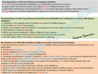 Να αναγνωρίσετε το είδος της σύνδεσης στις παρακάτω περιόδους :
α. ὅταν δὲ τὸ τῆς ἱστορίας ἦθος ἀναλαμβάνῃ τις, ἐπιλαθέσθαι χρὴ πάντων τῶν τοιούτων
β. (χρὴ) κοσμεῖν τοῖς μεγίστοις ἐπαίνοις τοὺς ἐχθρούς, ὅταν αἱ πράξεις ἀπαιτῶσι τοῦτο
γ. (χρὴ) ψέγειν ἐπονειδίστως τοὺς ἀναγκαιοτάτους, ὅταν αἱ τῶν ἐπιτηδευμάτων ἁμαρτίαι τοῦθ' ὑποδεικνύωσιν
δ. Ὥσπερ γὰρ ζῴου τῶν ὄψεων ἀφαιρεθεισῶν, ἀχρειοῦται τὸ ὅλον, οὕτως ἐξ ἱστορίας ἀναιρεθείση
Να αναγνωρίσετε το είδος της σύνδεσης στις περιόδους που ακολουθούν και να δηλώσετε τι συνδέουν κάθε φορά οι
σύνδεσμοι:
α. Τηλικαῦτα (= τόσο μεγάλα) αὐτοῖς τὸ μέγεθος καὶ τοσαῦτα τὸ πλῆθος εἴργασται.
β. Ἐγώ ἀναιδὴς οὐτ’ εἰμὶ οὐτ’ ἄν γενοίμην.
γ. Στέργε μὲν τὰ παρόντα, ζήτει δὲ τὰ βελτίω (= να αγαπάς αυτά που έχεις, αλλά να επιζητείς τα καλύτερα).
δ. Οἱ δὲ ἐπείθοντο· ἐπίστευον γὰρ αὐτῷ.
ε. Κάλλος μέν ἤ χρόνος ἀνήλωσεν (= ξόδεψε, έφθειρε) ἤ νόσος ἐμάρανε.
στ. Ἀριστοφάνης οὐ μόνον τῶν ἰδίων ἀλλὰ καὶ τῶν κοινῶν ἐβούλετο ἐπιμελεῖσθαι.
ζ. Οὐκ οἶδα σαφῶς· ἔοικε δ’ οὖν ἀτόπῳ (= μοιάζει λοιπόν παράλογο).
Να εντοπίσετε στις ακόλουθες περιόδους τις λέξεις που εισάγουν δευτερεύουσες προτάσεις:
α. Καὶ κατηγοροῦσι μὲν αὐτοῦ ὡς πολλάς ἀρχάς ἦρξεν (= ανέλαβε πολλά αξιώματα), ἀποδεῖξαι δέ οὐδείς δύναται ὡς οὐ
καλῶς ἦρξεν.
β. Οὐκ ἔχω ὅ,τι ἀποκρίνωμαι.
γ. Ὀκνῶ (= φοβάμαι) μὴ μάταιος ἡμῖν ἡ στρατεία γένηται.
δ. Ἐπειδὴ δὲ τοῦτ’ οὐχ οὕτως ἔχει, φυλάττεσθαί φημι δεῖν.
ε. Τὰς ἀρετὰς ἐπιτηδεύομεν (= ασκούμε τις αρετές) οὐχ ἵνα τῶν ἄλλων ἔλαττον ἔχωμεν (= για να έχουμε λιγότερα από τους
άλλους), ἀλλ’ ὅπως ἂν μετὰ πλείστων ἀγαθῶν τὸν βίον διάγωμεν (= για να περνούμε τη ζωή μας).
στ. Πρὸς τὸν ἀδελφὸν δ’ οὕτως ἐνειμάμην (= έτσι μοίρασα την περιουσία), ὥστε ἐκεῖνον πλέον ὁμολογεῖν ἔχειν τῶν
πατρῴων (= από την πατρική κληρονομιά).
ζ. Εἰ οὖν ἐγὼ μὴ γιγνώσκω μήτε τὰ ὅσια μήτε τὰ δίκαια, ὑμεῖς διδάξατέ με.
η. Εἰκὸς (ενν. ἐστί = είναι εύλογο) ὑμᾶς μήπω τοὺς τῶν κατηγόρων λόγους ἡγεῖσθαι πιστούς, πρὶν ἂν καὶ ἡμεῖς εἴπωμεν.
θ. Εἶδεν ἐκεῖνος Σάμον φρουρουμένην ὑπό Κυπροθέμιδος, ὃν κατέστησε (= διόρισε) Τιγράνης.
ι. Φήσουσι (= θα πουν) γὰρ δή με σοφὸν εἶναι, εἰ καὶ μὴ εἰμί.
 