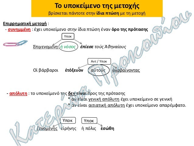 á¼© Ï€ÏŒÎ»Î¹Ï‚ á¼¡Î¼á¿¶Î½ á¼Ï„Î¯Î¼Î± Ï„Î¿á½ºÏ‚ á¼€Î³Î±Î¸Î¿ÏÏ‚
ÎˆÎ³ÏŽ Îµá¼°Î¼Î¯ á¼€ÏƒÎ¸ÎµÎ½á½´Ï‚ Ï„á¿· ÏƒÏŽÎ¼Î±Ï„Î¹
Î¤Ï…Ï†Î»á½¸Ï‚ Ï„á½° Ï„' á½¦Ï„Î± Ï„ÏŒÎ½ Ï„Îµ Î½Î¿á¿¦Î½ Ï„Î¬ Ï„' á½„Î¼Î¼Î±Ï„' Îµá¼¶
Î•Î¤Î•Î¡ÎŸÎ Î¤Î©Î¤ÎŸÎ™
Î Î¡ÎŸÎ£Î”Î™...