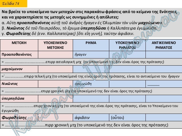 á¼˜Î½Ï„Î±á¿¦Î¸Î± ÎšÏÏÎ¿Ï… Ï„ÏÎ¼Î²Î¿Ï‚ á¼¦Î½
Î¤á¿‡ Ï€ÏÏŽÏ„á¿ƒ á¼¡Î¼Î­Ïá¾³ á¼€Ï†Î¯ÎºÎ¿Î½Ï„Î¿ á¼Ï€á½¶ Ï„á½¸Î½ Ï€Î¿Ï„Î±Î¼ÏŒÎ½.
á¼©Î¼Îµá¿–Ï‚ á¼Îº Ï„á¿¶Î½ Ï€ÏŒÎ½Ï‰Î½ Ï„Î¬Ï‚ á¼€ÏÎµÏ„Î¬Ï‚ ÎºÏ„á¿¶Î¼ÎµÎ¸Î±
Î›Î¹Î¼á¿· á¼€Ï€Î­Î¸Î±Î½Î¿Î½
Î•á½– á¼”Ï‡...