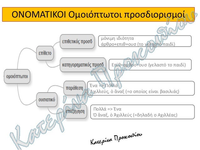 ÎΡΧÎÎÎ ÎÎÎÎÎÎÎÎ ÎÎ ÎÎ¥ÎÎÎΣÎÎÎ¥: ΣΥÎΤÎÎΤÎÎÎ (ÎÎÎΤÎΤÎΣ 1-18)