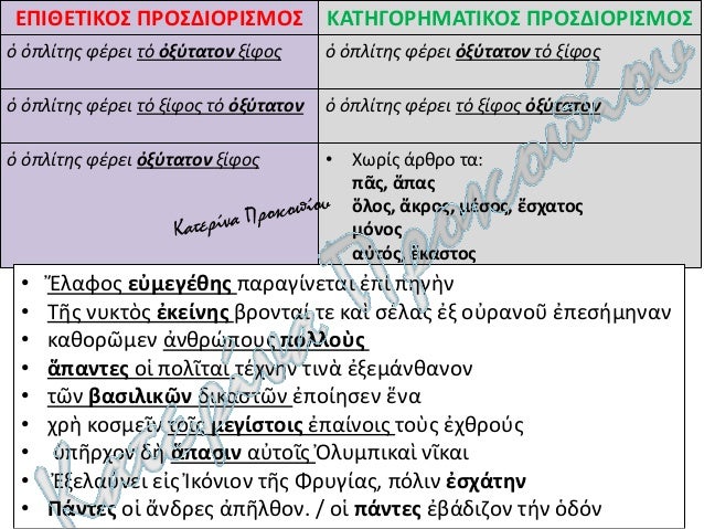 Î‘Î¡Î§Î‘Î™Î‘ Î•Î›Î›Î—ÎÎ™ÎšÎ‘ Î’Î„ Î“Î¥ÎœÎÎ‘Î£Î™ÎŸÎ¥: Î£Î¥ÎÎ¤Î‘ÎšÎ¤Î™ÎšÎŸ (Î•ÎÎŸÎ¤Î—Î¤Î•Î£ 1-18)