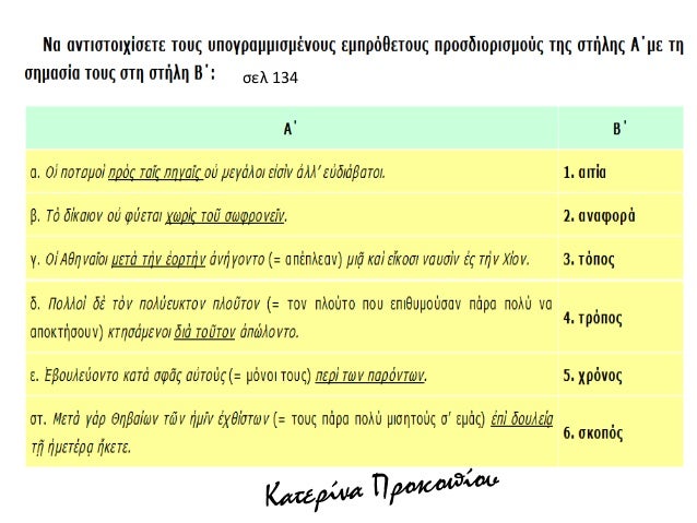 ÎΡΧÎÎÎ ÎÎÎÎÎÎÎÎ ÎÎ ÎÎ¥ÎÎÎΣÎÎÎ¥: ΣΥÎΤÎÎΤÎÎÎ (ÎÎÎΤÎΤÎΣ 1-18)