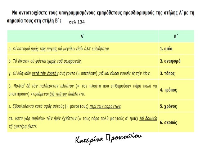 Î‘Î¡Î§Î‘Î™Î‘ Î•Î›Î›Î—ÎÎ™ÎšÎ‘ Î’Î„ Î“Î¥ÎœÎÎ‘Î£Î™ÎŸÎ¥: Î£Î¥ÎÎ¤Î‘ÎšÎ¤Î™ÎšÎŸ (Î•ÎÎŸÎ¤Î—Î¤Î•Î£ 1-18)