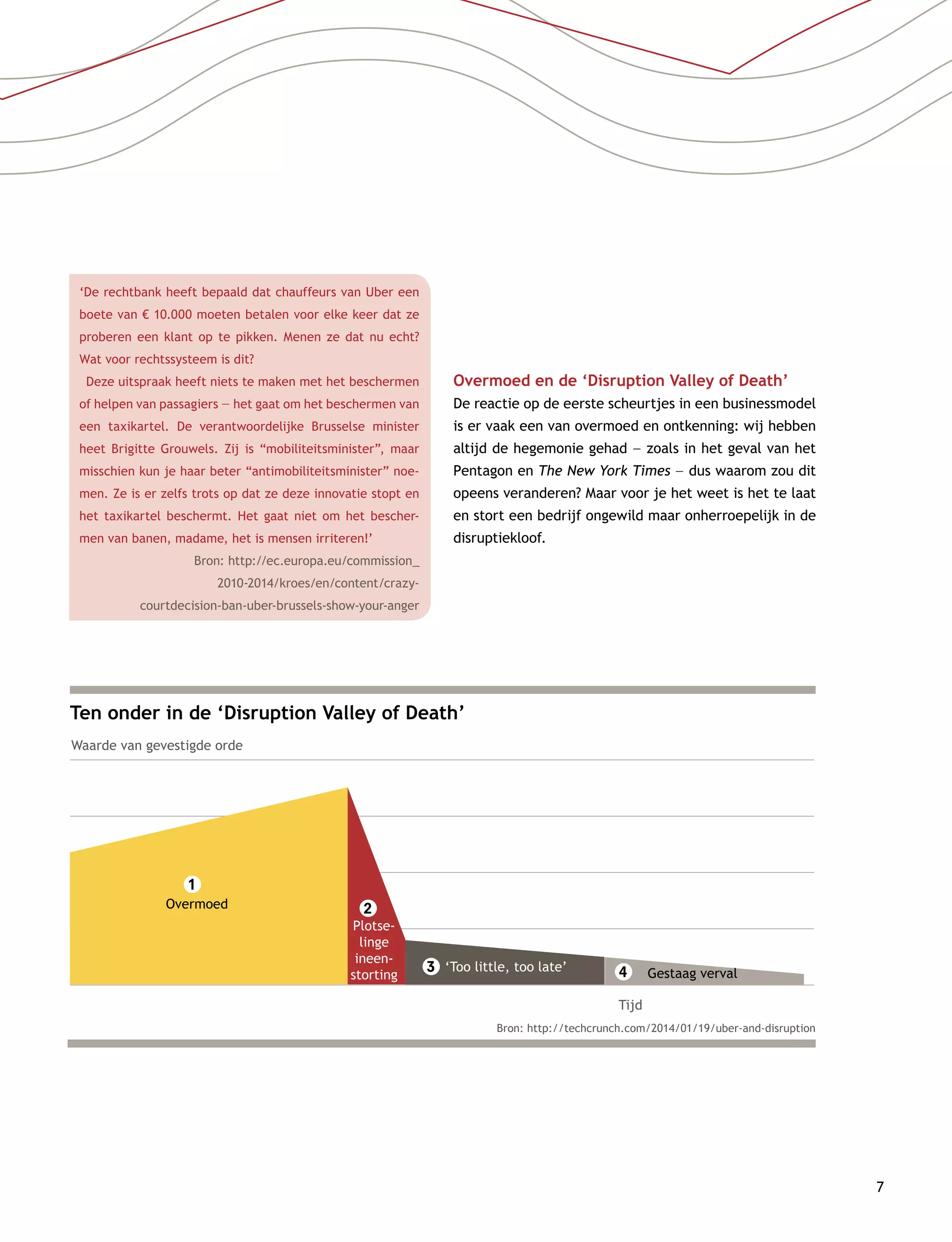 7
‘De rechtbank heeft bepaald dat chauffeurs van Uber een
boete van € 10.000 moeten betalen voor elke keer dat ze
proberen een klant op te pikken. Menen ze dat nu echt?
Wat voor rechtssysteem is dit?
	 Deze uitspraak heeft niets te maken met het beschermen
of helpen van passagiers –– het gaat om het beschermen van
een taxikartel. De verantwoordelijke Brusselse minister
heet Brigitte Grouwels. Zij is “mobiliteitsminister”, maar
misschien kun je haar beter “antimobiliteitsminister” noe-
men. Ze is er zelfs trots op dat ze deze innovatie stopt en
het taxikartel beschermt. Het gaat niet om het bescher-
men van banen, madame, het is mensen irriteren!’
Bron: http://ec.europa.eu/commission_
2010-2014/kroes/en/content/crazy-
courtdecision-ban-uber-brussels-show-your-anger
Ten onder in de ‘Disruption Valley of Death’
Waarde van gevestigde orde
Tijd
Overmoed
Plotse-
linge
ineen-
storting
‘Too little, too late’ Gestaag verval
1
2
3 4
Bron: http://techcrunch.com/2014/01/19/uber-and-disruption
Overmoed en de ‘Disruption Valley of Death’
De reactie op de eerste scheurtjes in een businessmodel
is er vaak een van overmoed en ontkenning: wij hebben
altijd de hegemonie gehad –– zoals in het geval van het
Pentagon en The New York Times –– dus waarom zou dit
opeens veranderen? Maar voor je het weet is het te laat
en stort een bedrijf ongewild maar onherroepelijk in de
disruptiekloof.
 