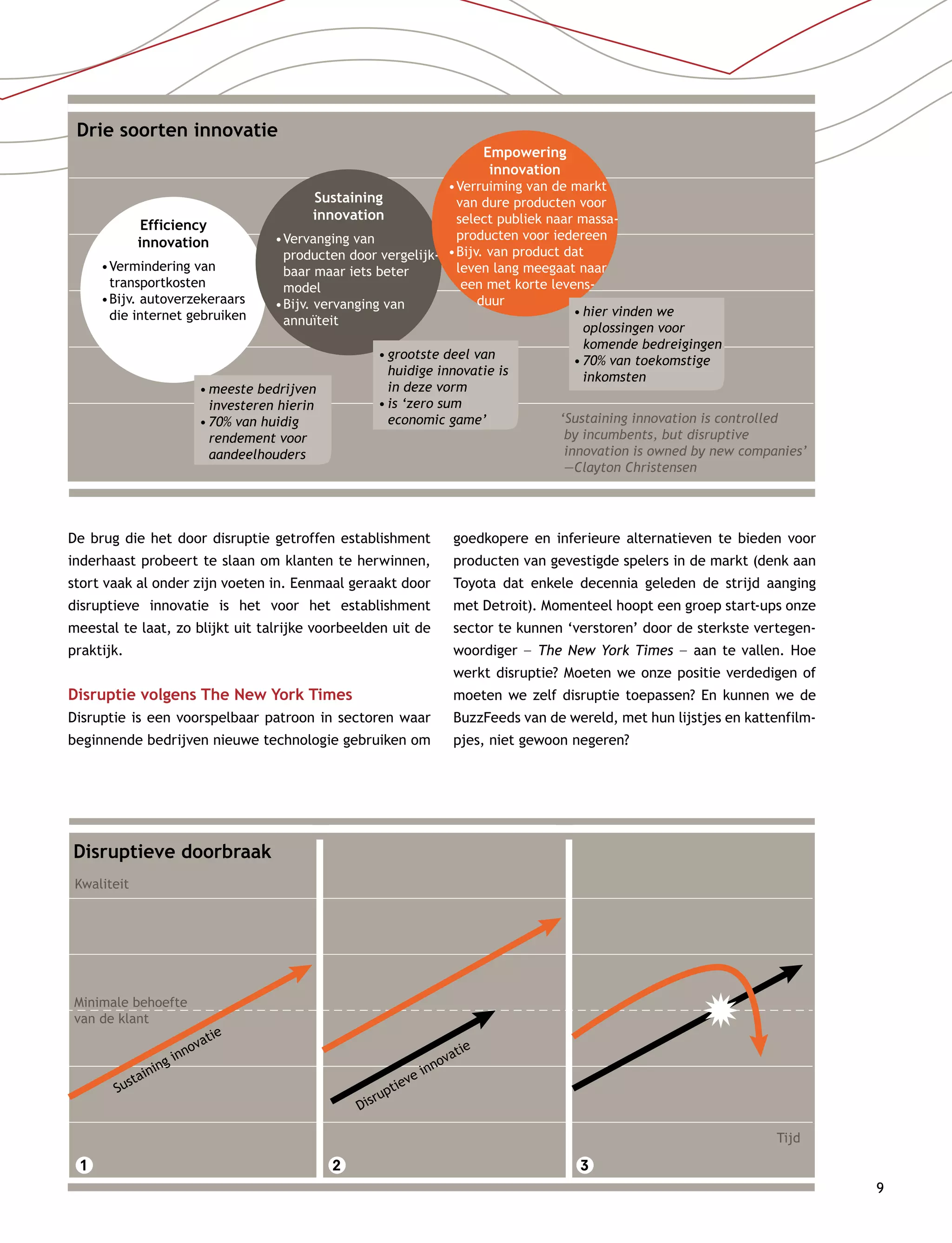 9
De brug die het door disruptie getroffen establishment
inderhaast probeert te slaan om klanten te herwinnen,
stort vaak al onder zijn voeten in. Eenmaal geraakt door
disruptieve innovatie is het voor het establishment
meestal te laat, zo blijkt uit talrijke voorbeelden uit de
praktijk.
Disruptie volgens The New York Times
Disruptie is een voorspelbaar patroon in sectoren waar
beginnende bedrijven nieuwe technologie gebruiken om
goedkopere en inferieure alternatieven te bieden voor
producten van gevestigde spelers in de markt (denk aan
Toyota dat enkele decennia geleden de strijd aanging
met Detroit). Momenteel hoopt een groep start-ups onze
sector te kunnen ‘verstoren’ door de sterkste vertegen-
woordiger –– The New York Times –– aan te vallen. Hoe
werkt disruptie? Moeten we onze positie verdedigen of
moeten we zelf disruptie toepassen? En kunnen we de
BuzzFeeds van de wereld, met hun lijstjes en kattenfilm-
pjes, niet gewoon negeren?
Efficiency
innovation
Vermindering van
transportkosten
Bijv. autoverzekeraars
die internet gebruiken
•
•
Drie soorten innovatie
Sustaining
innovation
Vervanging van
producten door vergelijk-
baar maar iets beter
model
Bijv. vervanging van
annuïteit
•
•
Empowering
innovation
Verruiming van de markt
van dure producten voor
select publiek naar massa-
producten voor iedereen
Bijv. van product dat
leven lang meegaat naar
een met korte levens-
duur
•
•
meeste bedrijven
investeren hierin
70% van huidig
rendement voor
aandeelhouders
•
•
grootste deel van
huidige innovatie is
in deze vorm
is ‘zero sum
economic game’ ‘Sustaining innovation is controlled
by incumbents, but disruptive
innovation is owned by new companies’
—Clayton Christensen
•
•
hier vinden we
oplossingen voor
komende bedreigingen
70% van toekomstige
inkomsten
•
•
Sustaining innovatie
Disruptieve innovatie
Disruptieve doorbraak
Kwaliteit
Minimale behoefte
van de klant
Tijd
1 2 3
 