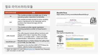 필요 라이브러리/모듈
Beautiful Soup
https://www.crummy.com/software/BeautifulSoup/
Requests
http://python-requests.org
라이브러리/모듈 설명
os
This module provides a portable way of using
operating system dependent functionality.
sys
This module provides access to some variables
used or maintained by the interpreter and to
functions that interact strongly with the
interpreter.
re
This module provides regular expression
matching operations similar to those found in
Perl.
urllib.request
The urllib.request module defines functions and
classes which help in opening URLs (mostly
HTTP) in a complex world — basic and digest
authentication, redirections, cookies and more.
beautifulsoup4
Beautiful Soup is a Python library for pulling data
out of HTML and XML files.
requests
Requests is the only Non-GMO HTTP library for
Python, safe for human consumption.
• 설명은 공식 홈페이지의 설명 인용(www.python.org, Beautiful Soup, Requests)
• 실제 사용 방법은 코드에서 설명
 