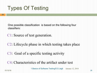 1.basics of software testing | PPT