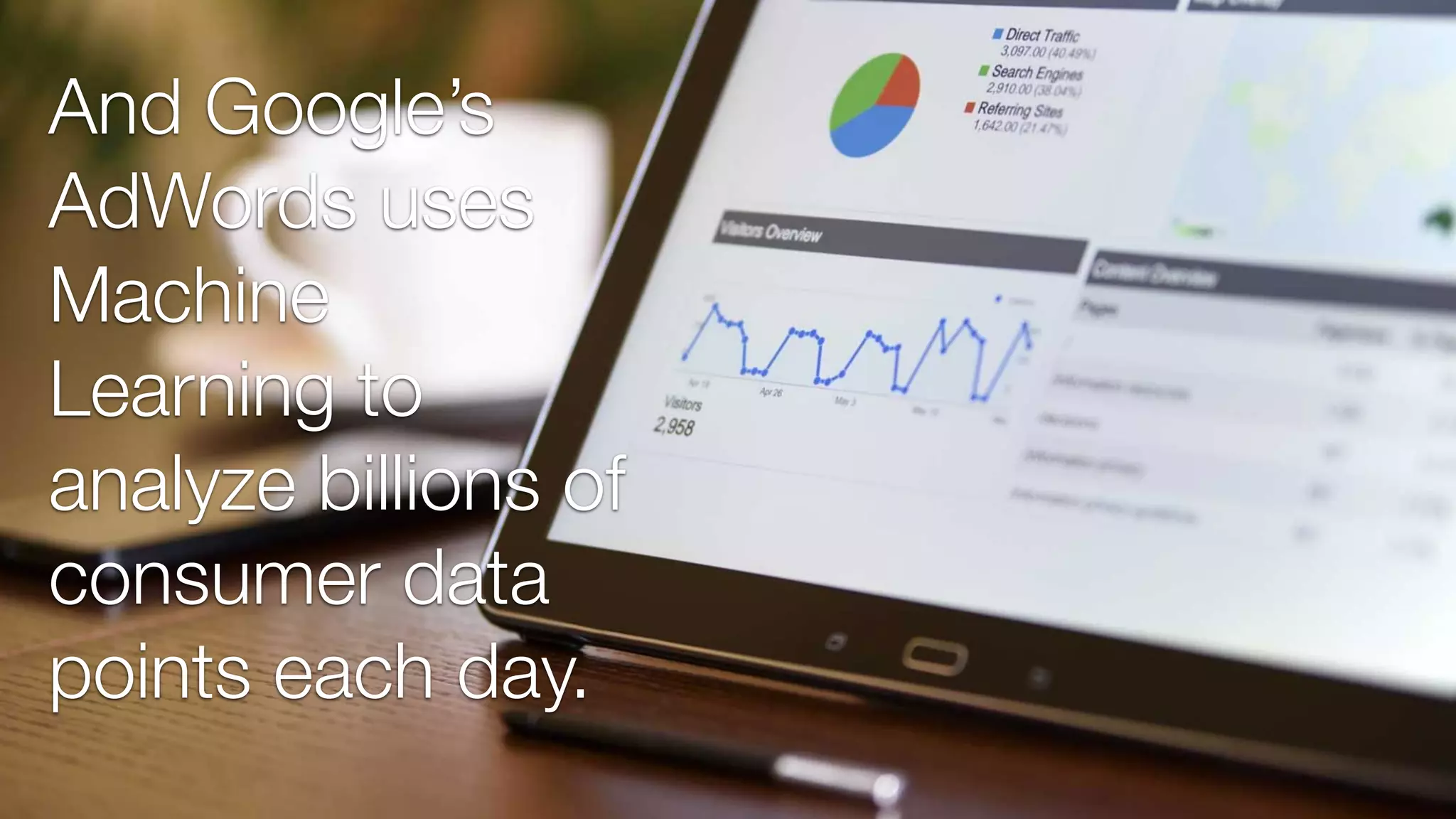 And Google’s
AdWords uses
Machine
Learning to
analyze billions of
consumer data
points each day.
 