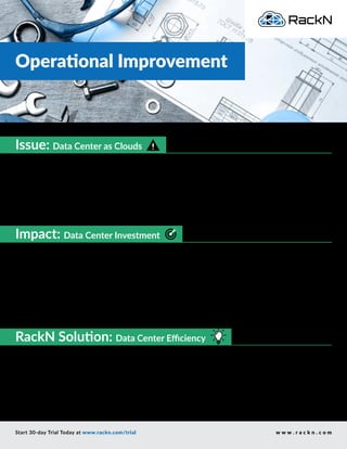 Operational Improvement
Start 30-day Trial Today at www.rackn.com/trial w w w . r a c k n . c o m
RackN allows Enterprises to quickly transform their
current physical data centers from basic workflows to
cloud-like integrated processes. We turned decades of
infrastructure experience into data center provisioning
software so simple it only takes 5 minutes to install
and provides a progressive path to full autonomy. Our
critical insight was to deliver automation in a layered
way that allows operations teams to quickly adopt the
platform into their current processes and incrementally
add autonomous and self-service features.
It is this new layered automation process that will free
your IT infrastructure team to focus on delivering value-
add solutions to your business instead of spending time
keeping the lights on.
RackN Solution: Data Center Efficiency
In the past few years, your IT Infrastructure has seen
a radical change in not only what services are being
delivered for employees, customers, and partners but
also where and how those services are located and
managed. The impact of Public Cloud has fundamentally
raised the stakes in how computing resources are
delivered while at the same time providing insight into
the inefficiencies often found in enterprise data centers.
Internal IT teams are being asked to deliver the latest
technologies on existing or new infrastructure quickly
while being compared to cloud providers in terms of
time to market, costs, and staffing. Companies are
looking for solutions to enable their data centers to
operate at cloud scale with existing infrastructure
investments all the while keeping costs from escalating.
Issue: Data Center as Clouds
Enterprise IT cannot simply abandon existing data
center investments due to a variety of reasons such as
regulations, security, and legacy software. Thus, keeping
your data centers optimally utilized is critical and
many companies are struggling to maintain control as
departments within the organization reach out to cloud
providers creating shadow IT.
RackN understands the need to properly manage your
existing data centers and offer internal customers
Impact: Data Center Investment
the services they need in a timely and cost effective
manner. Our fast, simple, and open physical provisioning
solution enables your internal IT teams to quickly
manage all services from legacy IT to bare metal to
cloud VMs. Having an automated orchestration tool at
the foundational level of all your IT systems (internal
and external) ensures enhanced security, scalability
across the entire infrastructure and the methodology to
again maximize your data center investment.
 