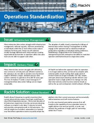 Operations Standardization
Start 30-day Trial Today at www.rackn.com/trial w w w . r a c k n . c o m
RackN allows Enterprises to quickly transform their
current physical data centers from basic workflows to
cloud-like integrated processes. We turned decades of
infrastructure experience into data center provisioning
software so simple it only takes 5 minutes to install
and provides a progressive path to full autonomy. Our
critical insight was to deliver automation in a layered
way that allows operations teams to quickly adopt the
platform into their current processes and incrementally
add autonomous and self-service features.
It is this new layered-automation process that will
transform the capability of your operation teams to
rapidly deliver new services quickly, at scale, and
without the problems of single-point of ownership
within the IT team.
RackN Solution: Global Standard
Many enterprise data centers struggle with infrastructure
management, software security, and even provisioning
as individuals within the IT team often create custom
solutions for their work. These one-off solutions
usually leverage different tools and processes creating
organizational dysfunction as operators within the same
team are not able to support each other.
The adoption of public cloud is exposing the failings of
internal data centers forcing IT management to finally
engage at the operator level to maximize employee
productivity regardless of individual tooling preference.
Establishing a single platform for infrastructure
management provides enterprises the ability to maximize
operator contribution beyond a single data center.
Issue: Infrastructure Management
Many internal data centers struggle with delivering
new services in a timely and cost efficient manner as
the operators are not able to provide cross-functional
support. Without a single, standard process data
centers continue to operate as they did 50 years ago.
The rise of shadow IT sends a clear message to IT
management that data center failings are no longer
acceptable.
Impact: Delivery Times
At RackN we believe the approach taken by operators
is no longer viable as they are forced to compete with
external public clouds making their single point of
control mantra no longer workable. Our fast, simple,
and open physical provisioning solution delivers your
operation team a single platform to manage not only
their internal data center but also external clouds as
well as the up and coming bare metal hardware offering.
 