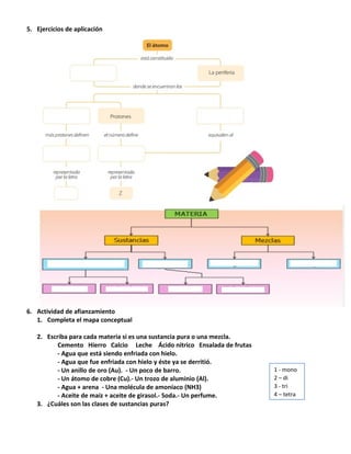 1 - mono
2 – di
3 - tri
4 – tetra
5. Ejercicios de aplicación
6. Actividad de afianzamiento
1. Completa el mapa conceptual
2. Escriba para cada materia si es una sustancia pura o una mezcla.
Cemento Hierro Calcio Leche Ácido nítrico Ensalada de frutas
- Agua que está siendo enfriada con hielo.
- Agua que fue enfriada con hielo y éste ya se derritió.
- Un anillo de oro (Au). - Un poco de barro.
- Un átomo de cobre (Cu).- Un trozo de aluminio (Al).
- Agua + arena - Una molécula de amoníaco (NH3)
- Aceite de maíz + aceite de girasol.- Soda.- Un perfume.
3. ¿Cuáles son las clases de sustancias puras?
 