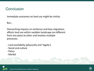 Migration, land use change and resilience within swidden landscapes in Indonesia, Laos and Vietnam