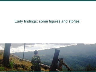Migration, land use change and resilience within swidden landscapes in Indonesia, Laos and Vietnam