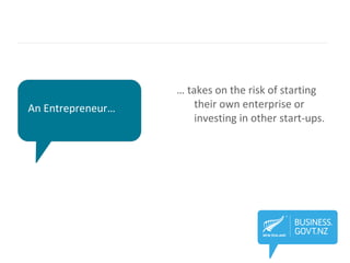 An Entrepreneur…
… takes on the risk of starting
their own enterprise or
investing in other start-ups.
 