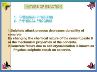 1.sulphate attack on concrete