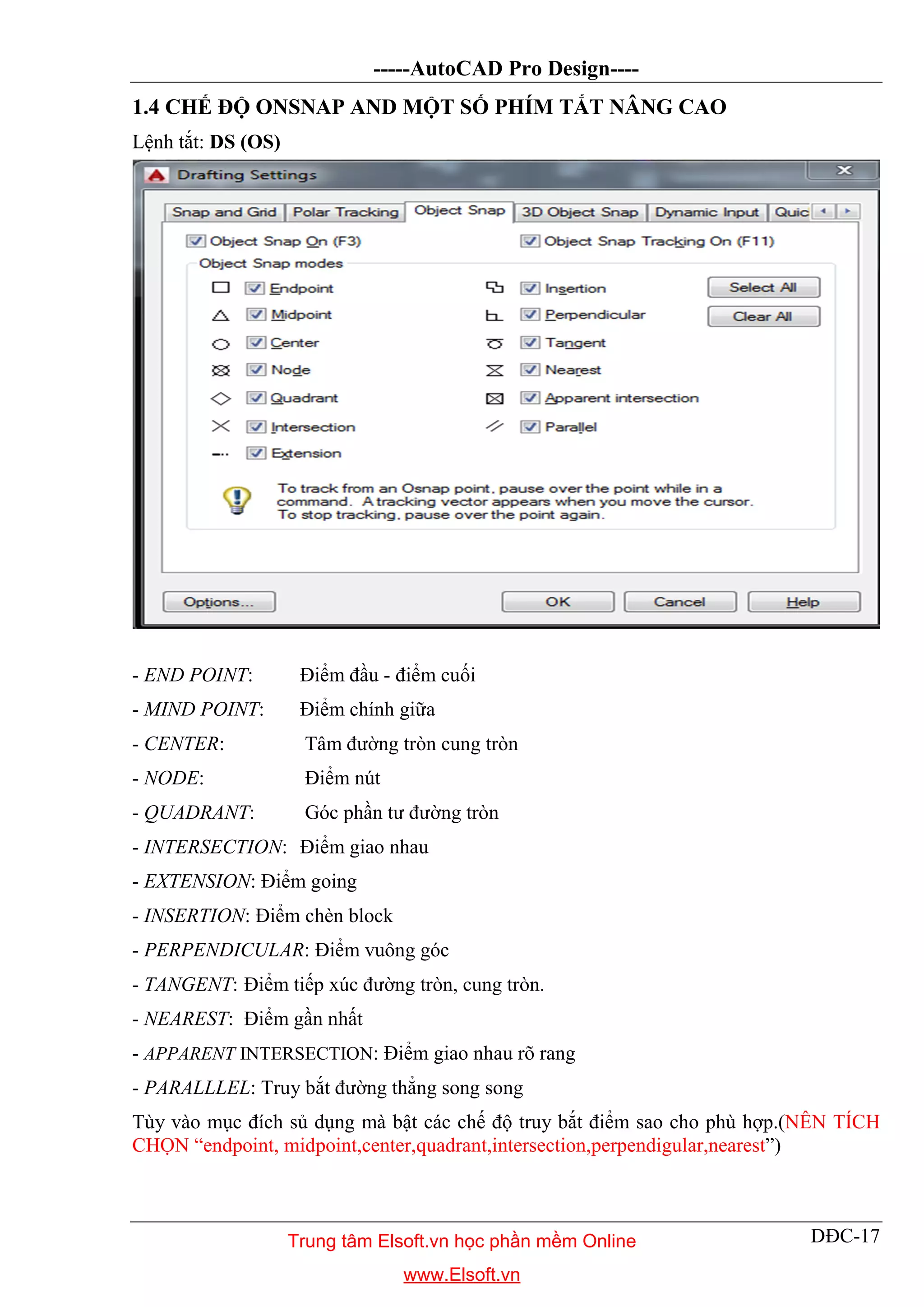 -----AutoCAD Pro Design----
DĐC-17
1.4 CHẾ ĐỘ ONSNAP AND MỘT SỐ PHÍM TẮT NÂNG CAO
Lệnh tắt: DS (OS)
- END POINT: Điểm đầu - điểm cuối
- MIND POINT: Điểm chính giữa
- CENTER: Tâm đường tròn cung tròn
- NODE: Điểm nút
- QUADRANT: Góc phần tư đường tròn
- INTERSECTION: Điểm giao nhau
- EXTENSION: Điểm going
- INSERTION: Điểm chèn block
- PERPENDICULAR: Điểm vuông góc
- TANGENT: Điểm tiếp xúc đường tròn, cung tròn.
- NEAREST: Điểm gần nhất
- APPARENT INTERSECTION: Điểm giao nhau rõ rang
- PARALLLEL: Truy bắt đường thẳng song song
Tùy vào mục đích sủ dụng mà bật các chế độ truy bắt điểm sao cho phù hợp.(NÊN TÍCH
CHỌN “endpoint, midpoint,center,quadrant,intersection,perpendigular,nearest”)
Trung tâm Elsoft.vn học phần mềm Online
www.Elsoft.vn
 