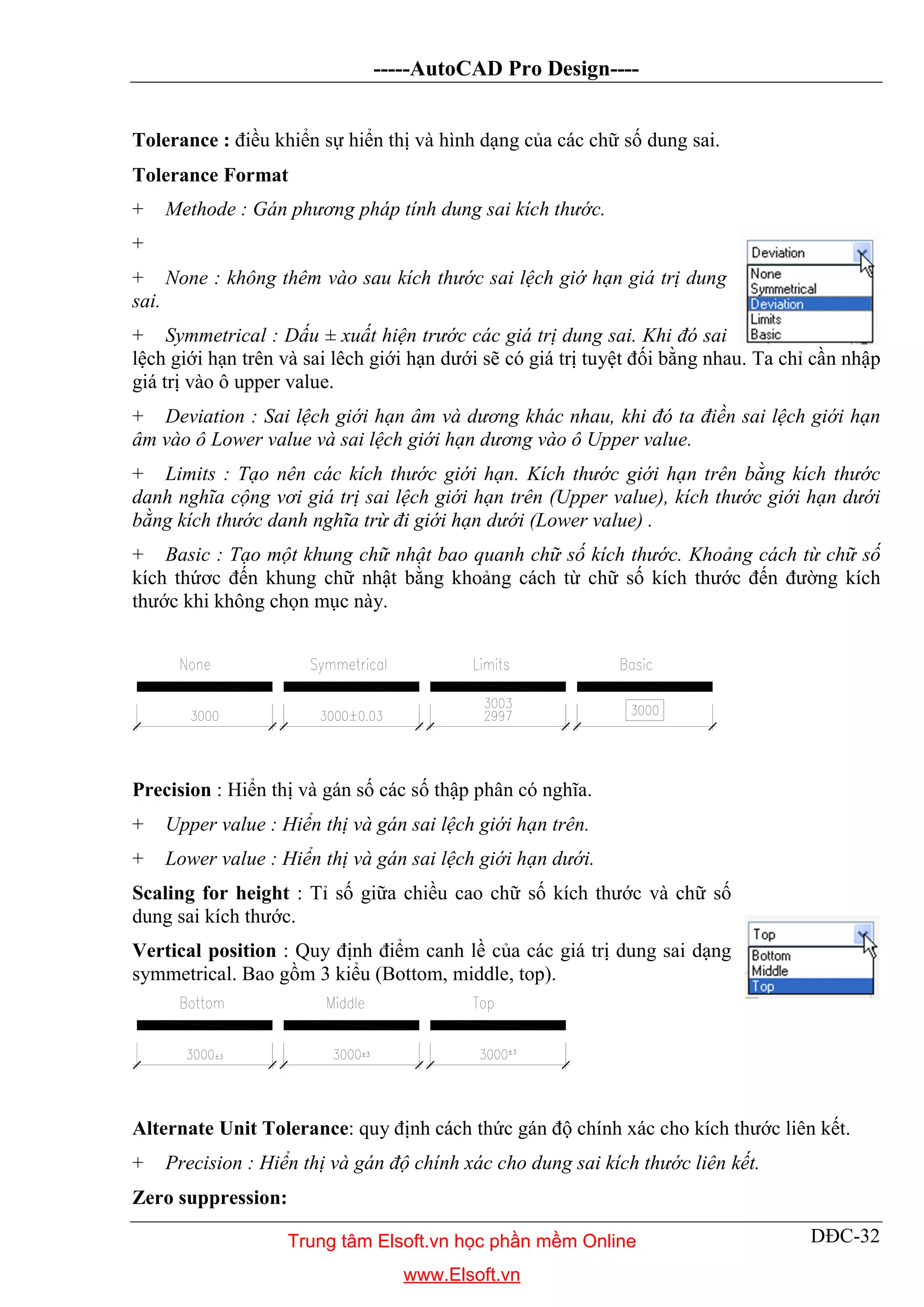 -----AutoCAD Pro Design----
DĐC-32
Tolerance : điều khiển sự hiển thị và hình dạng của các chữ số dung sai.
Tolerance Format
+ Methode : Gán phương pháp tính dung sai kích thước.
+
+ None : không thêm vào sau kích thước sai lệch giớ hạn giá trị dung
sai.
+ Symmetrical : Dấu ± xuất hiện trước các giá trị dung sai. Khi đó sai
lệch giới hạn trên và sai lêch giới hạn dưới sẽ có giá trị tuyệt đối bằng nhau. Ta chỉ cần nhập
giá trị vào ô upper value.
+ Deviation : Sai lệch giới hạn âm và dương khác nhau, khi đó ta điền sai lệch giới hạn
âm vào ô Lower value và sai lệch giới hạn dương vào ô Upper value.
+ Limits : Tạo nên các kích thước giới hạn. Kích thước giới hạn trên bằng kích thước
danh nghĩa cộng vơi giá trị sai lệch giới hạn trên (Upper value), kích thước giới hạn dưới
bằng kích thước danh nghĩa trừ đi giới hạn dưới (Lower value) .
+ Basic : Tạo một khung chữ nhật bao quanh chữ số kích thước. Khoảng cách từ chữ số
kích thứơc đến khung chữ nhật bằng khoảng cách từ chữ số kích thước đến đường kích
thước khi không chọn mục này.
Precision : Hiển thị và gán số các số thập phân có nghĩa.
+ Upper value : Hiển thị và gán sai lệch giới hạn trên.
+ Lower value : Hiển thị và gán sai lệch giới hạn dưới.
Scaling for height : Tỉ số giữa chiều cao chữ số kích thước và chữ số
dung sai kích thước.
Vertical position : Quy định điểm canh lề của các giá trị dung sai dạng
symmetrical. Bao gồm 3 kiểu (Bottom, middle, top).
Alternate Unit Tolerance: quy định cách thức gán độ chính xác cho kích thước liên kết.
+ Precision : Hiển thị và gán độ chính xác cho dung sai kích thước liên kết.
Zero suppression:
Trung tâm Elsoft.vn học phần mềm Online
www.Elsoft.vn
 
