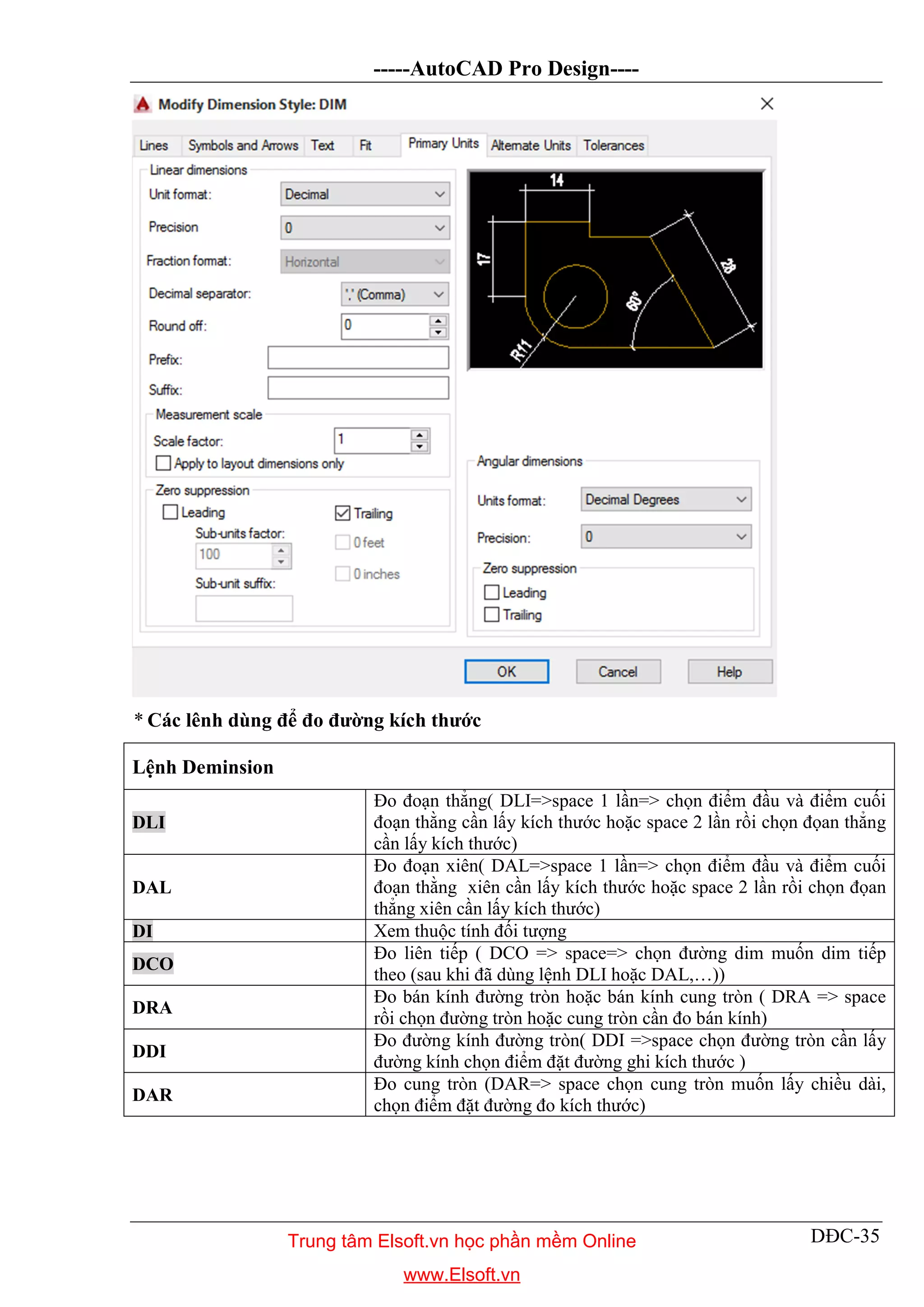 -----AutoCAD Pro Design----
DĐC-35
* Các lênh dùng để đo đường kích thước
Lệnh Deminsion
DLI
Đo đoạn thẳng( DLI=>space 1 lần=> chọn điểm đầu và điểm cuối
đoạn thằng cần lấy kích thước hoặc space 2 lần rồi chọn đọan thẳng
cần lấy kích thước)
DAL
Đo đoạn xiên( DAL=>space 1 lần=> chọn điểm đầu và điểm cuối
đoạn thằng xiên cần lấy kích thước hoặc space 2 lần rồi chọn đọan
thẳng xiên cần lấy kích thước)
DI Xem thuộc tính đối tượng
DCO
Đo liên tiếp ( DCO => space=> chọn đường dim muốn dim tiếp
theo (sau khi đã dùng lệnh DLI hoặc DAL,…))
DRA
Đo bán kính đường tròn hoặc bán kính cung tròn ( DRA => space
rồi chọn đường tròn hoặc cung tròn cần đo bán kính)
DDI
Đo đường kính đường tròn( DDI =>space chọn đường tròn cần lấy
đường kính chọn điểm đặt đường ghi kích thước )
DAR
Đo cung tròn (DAR=> space chọn cung tròn muốn lấy chiều dài,
chọn điểm đặt đường đo kích thước)
Trung tâm Elsoft.vn học phần mềm Online
www.Elsoft.vn
 