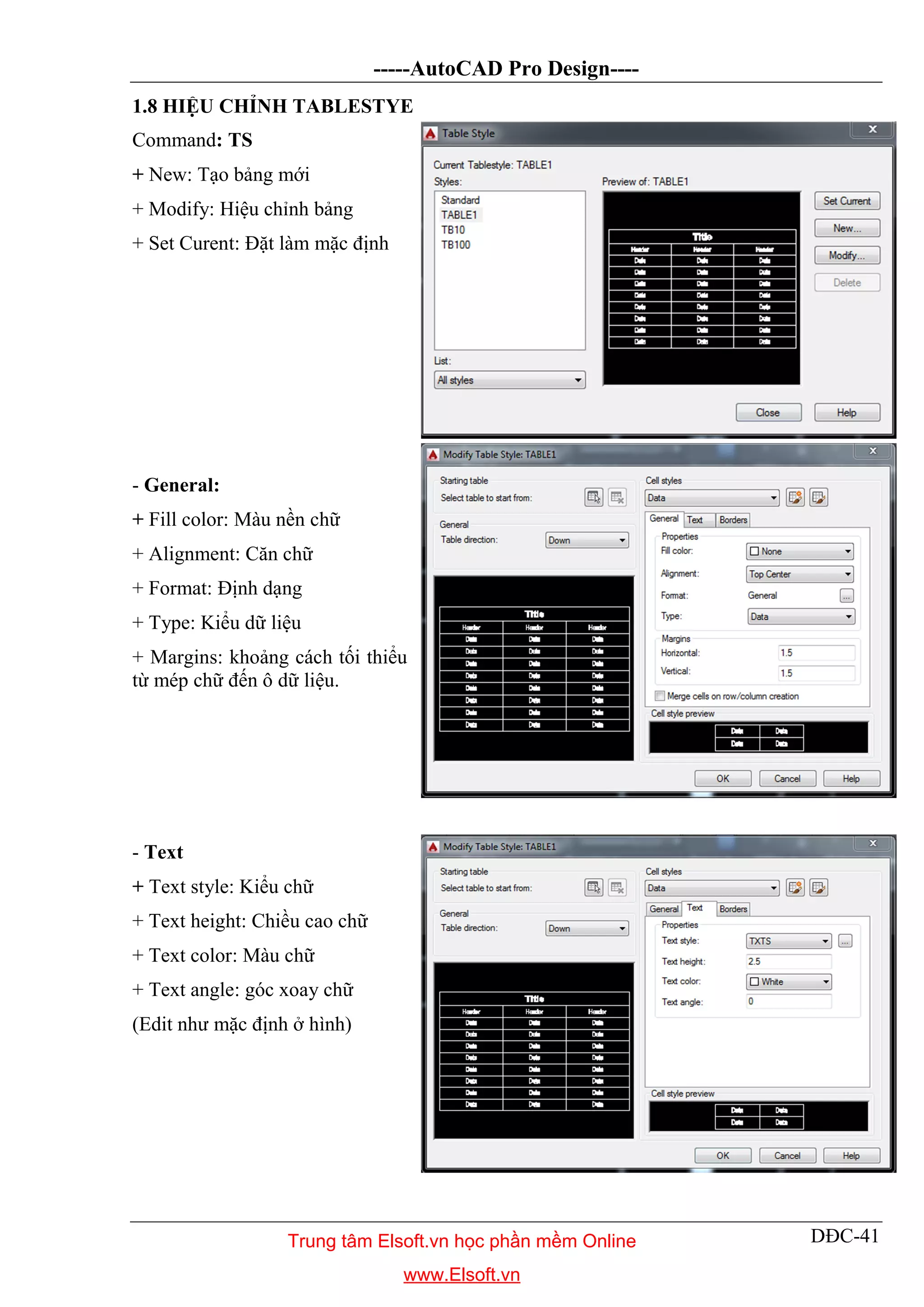 -----AutoCAD Pro Design----
DĐC-41
1.8 HIỆU CHỈNH TABLESTYE
Command: TS
+ New: Tạo bảng mới
+ Modify: Hiệu chỉnh bảng
+ Set Curent: Đặt làm mặc định
- General:
+ Fill color: Màu nền chữ
+ Alignment: Căn chữ
+ Format: Định dạng
+ Type: Kiểu dữ liệu
+ Margins: khoảng cách tối thiểu
từ mép chữ đến ô dữ liệu.
- Text
+ Text style: Kiểu chữ
+ Text height: Chiều cao chữ
+ Text color: Màu chữ
+ Text angle: góc xoay chữ
(Edit như mặc định ở hình)
Trung tâm Elsoft.vn học phần mềm Online
www.Elsoft.vn
 
