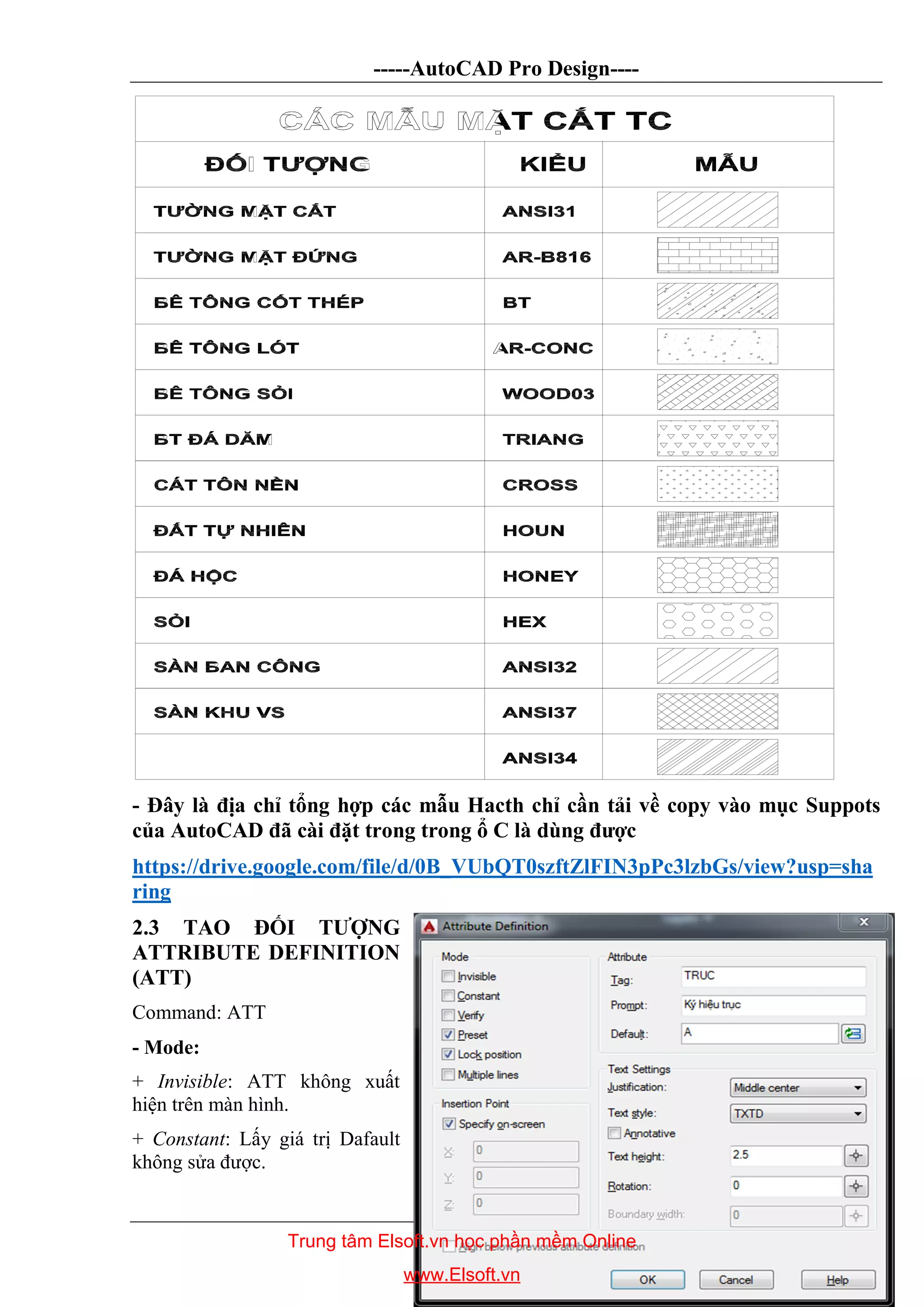 -----AutoCAD Pro Design----
DĐC-51
- Đây là địa chỉ tổng hợp các mẫu Hacth chỉ cần tải về copy vào mục Suppots
của AutoCAD đã cài đặt trong trong ổ C là dùng được
https://drive.google.com/file/d/0B_VUbQT0szftZlFIN3pPc3lzbGs/view?usp=sha
ring
2.3 TAO ĐỐI TƯỢNG
ATTRIBUTE DEFINITION
(ATT)
Command: ATT
- Mode:
+ Invisible: ATT không xuất
hiện trên màn hình.
+ Constant: Lấy giá trị Dafault
không sửa được.
Trung tâm Elsoft.vn học phần mềm Online
www.Elsoft.vn
 