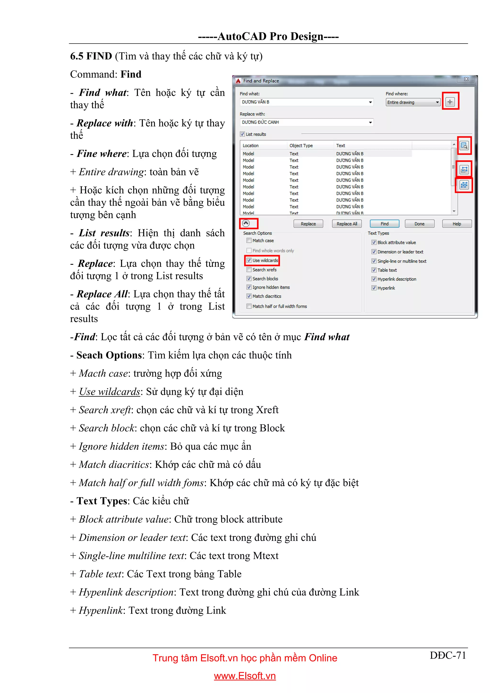 -----AutoCAD Pro Design----
DĐC-71
6.5 FIND (Tìm và thay thế các chữ và ký tự)
Command: Find
- Find what: Tên hoặc ký tự cần
thay thế
- Replace with: Tên hoặc ký tự thay
thế
- Fine where: Lựa chọn đối tượng
+ Entire drawing: toàn bản vẽ
+ Hoặc kích chọn những đối tượng
cần thay thế ngoài bản vẽ bằng biểu
tượng bên cạnh
- List results: Hiện thị danh sách
các đối tượng vừa được chọn
- Replace: Lựa chọn thay thế từng
đối tượng 1 ở trong List results
- Replace All: Lựa chọn thay thế tất
cả các đối tượng 1 ở trong List
results
-Find: Lọc tất cả các đối tượng ở bản vẽ có tên ở mục Find what
- Seach Options: Tìm kiếm lựa chọn các thuộc tính
+ Macth case: trường hợp đối xứng
+ Use wildcards: Sử dụng ký tự đại diện
+ Search xreft: chọn các chữ và kí tự trong Xreft
+ Search block: chọn các chữ và kí tự trong Block
+ Ignore hidden items: Bỏ qua các mục ẩn
+ Match diacritics: Khớp các chữ mà có dấu
+ Match half or full width foms: Khớp các chữ mà có ký tự đặc biệt
- Text Types: Các kiểu chữ
+ Block attribute value: Chữ trong block attribute
+ Dimension or leader text: Các text trong đường ghi chú
+ Single-line multiline text: Các text trong Mtext
+ Table text: Các Text trong bảng Table
+ Hypenlink description: Text trong đường ghi chú của đường Link
+ Hypenlink: Text trong đường Link
Trung tâm Elsoft.vn học phần mềm Online
www.Elsoft.vn
 