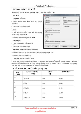 -----AutoCAD Pro Design----
DĐC-16
1.2 CHỌN ĐƠN VỊ BẢN VẼ
New file (Ctrl+N): Chọn acadiso.dwt (Theo tiêu chuẩn VN)
Lệnh: UN
*Length (chiều dài)
- Type: Danh sách kiều đơn vị. (chọn
Decimal)
- Precison: Độ chính sách
Chú ý:
+ Đối với b/vẽ cầu chọn và dân dụng
(hoặc công nghiêp): 0
+ Đối với b/vẽ đường chọn: 0.00
*Angle (góc)
- Type: Danh sách kiều đơn vị.
- Precison: Độ chính sách
*Insertion scale: chọn đơn vị bản vẽ
+ Đối với bản vẽ cầu và dân dụng (hoặc công nghiêp): mm
+ Đối với bản vẽ đường: m
*Lingting: Theo đơn vị t/chuẩn
Chú ý: Tác dụng của việc chọn đơn vị là giúp cho bản vẽ đồng nhất đơn vị, khi ta có muốn
chèn các đối vào bản vẽ có cùng đơn vị giống nhau thì nó sẽ, cho ta kích thước thật giống
như bên bản vẽ kia mà không bị thay đổi kích thước.
1.3 KÍCH THƯỚC KHỔ GIẤY (Tỉ Lệ 1:1)
KHỔ
GIẤY
KÍCH THƯỚC
( X×Y)
ĐƠN
VỊ
BO VIỀN
A4
297x210 mm 20-40
A3
420x297 mm 20-40
A2
594x420 mm 20-40
A1
841x594 mm 15x15
A0
1189x841 mm 15x15
Trung tâm Elsoft.vn học phần mềm Online
www.Elsoft.vn
 