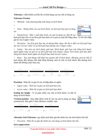 -----AutoCAD Pro Design----
DĐC-32
Tolerance : điều khiển sự hiển thị và hình dạng của các chữ số dung sai.
Tolerance Format
+ Methode : Gán phương pháp tính dung sai kích thước.
+
+ None : không thêm vào sau kích thước sai lệch giớ hạn giá trị dung
sai.
+ Symmetrical : Dấu ± xuất hiện trước các giá trị dung sai. Khi đó sai
lệch giới hạn trên và sai lêch giới hạn dưới sẽ có giá trị tuyệt đối bằng nhau. Ta chỉ cần nhập
giá trị vào ô upper value.
+ Deviation : Sai lệch giới hạn âm và dương khác nhau, khi đó ta điền sai lệch giới hạn
âm vào ô Lower value và sai lệch giới hạn dương vào ô Upper value.
+ Limits : Tạo nên các kích thước giới hạn. Kích thước giới hạn trên bằng kích thước
danh nghĩa cộng vơi giá trị sai lệch giới hạn trên (Upper value), kích thước giới hạn dưới
bằng kích thước danh nghĩa trừ đi giới hạn dưới (Lower value) .
+ Basic : Tạo một khung chữ nhật bao quanh chữ số kích thước. Khoảng cách từ chữ số
kích thứơc đến khung chữ nhật bằng khoảng cách từ chữ số kích thước đến đường kích
thước khi không chọn mục này.
Precision : Hiển thị và gán số các số thập phân có nghĩa.
+ Upper value : Hiển thị và gán sai lệch giới hạn trên.
+ Lower value : Hiển thị và gán sai lệch giới hạn dưới.
Scaling for height : Tỉ số giữa chiều cao chữ số kích thước và chữ số
dung sai kích thước.
Vertical position : Quy định điểm canh lề của các giá trị dung sai dạng
symmetrical. Bao gồm 3 kiểu (Bottom, middle, top).
Alternate Unit Tolerance: quy định cách thức gán độ chính xác cho kích thước liên kết.
+ Precision : Hiển thị và gán độ chính xác cho dung sai kích thước liên kết.
Zero suppression:
Trung tâm Elsoft.vn học phần mềm Online
www.Elsoft.vn
 
