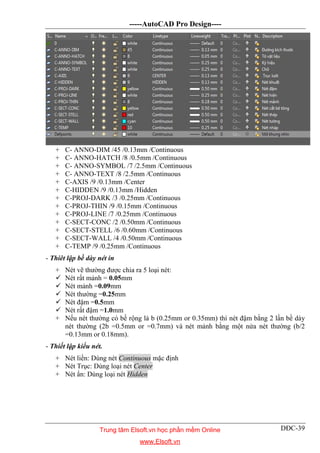 -----AutoCAD Pro Design----
DĐC-39
+ C- ANNO-DIM /45 /0.13mm /Continuous
+ C- ANNO-HATCH /8 /0.5mm /Continuous
+ C- ANNO-SYMBOL /7 /2.5mm /Continuous
+ C- ANNO-TEXT /8 /2.5mm /Continuous
+ C-AXIS /9 /0.13mm /Center
+ C-HIDDEN /9 /0.13mm /Hidden
+ C-PROJ-DARK /3 /0.25mm /Continuous
+ C-PROJ-THIN /9 /0.15mm /Continuous
+ C-PROJ-LINE /7 /0.25mm /Continuous
+ C-SECT-CONC /2 /0.50mm /Continuous
+ C-SECT-STELL /6 /0.60mm /Continuous
+ C-SECT-WALL /4 /0.50mm /Continuous
+ C-TEMP /9 /0.25mm /Continuous
- Thiêt lập bề dày nét in
+ Nét vẽ thường được chia ra 5 loại nét:
 Nét rất mảnh = 0.05mm
 Nét mảnh =0.09mm
 Nét thường =0.25mm
 Nét đậm =0.5mm
 Nét rất đậm =1.0mm
+ Nếu nét thường có bề rộng là b (0.25mm or 0.35mm) thì nét đậm bằng 2 lần bề dày
nét thường (2b =0.5mm or =0.7mm) và nét mảnh bằng một nửa nét thường (b/2
=0.13mm or 0.18mm).
- Thiết lập kiểu nét.
+ Nét liền: Dùng nét Continuous mặc định
+ Nét Trục: Dùng loại nét Center
+ Nét ẩn: Dùng loại nét Hidden
Trung tâm Elsoft.vn học phần mềm Online
www.Elsoft.vn
 