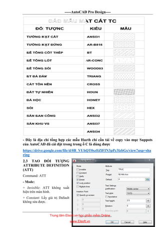 -----AutoCAD Pro Design----
DĐC-51
- Đây là địa chỉ tổng hợp các mẫu Hacth chỉ cần tải về copy vào mục Suppots
của AutoCAD đã cài đặt trong trong ổ C là dùng được
https://drive.google.com/file/d/0B_VUbQT0szftZlFIN3pPc3lzbGs/view?usp=sha
ring
2.3 TAO ĐỐI TƯỢNG
ATTRIBUTE DEFINITION
(ATT)
Command: ATT
- Mode:
+ Invisible: ATT không xuất
hiện trên màn hình.
+ Constant: Lấy giá trị Dafault
không sửa được.
Trung tâm Elsoft.vn học phần mềm Online
www.Elsoft.vn
 