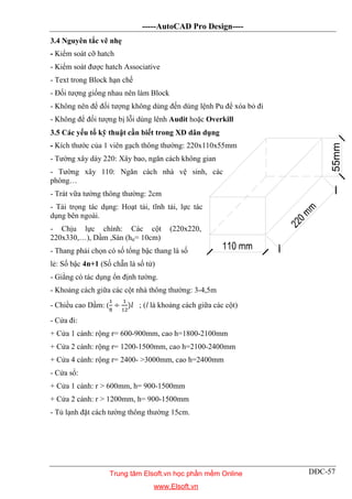 -----AutoCAD Pro Design----
DĐC-57
3.4 Nguyên tắc vẽ nhẹ
- Kiểm soát cỡ hatch
- Kiểm soát được hatch Associative
- Text trong Block hạn chế
- Đối tượng giống nhau nên làm Block
- Không nên để đối tượng không dùng đến dùng lệnh Pu để xóa bỏ đi
- Không để đối tượng bị lỗi dùng lênh Audit hoặc Overkill
3.5 Các yếu tố kỹ thuật cần biết trong XD dân dụng
- Kích thước của 1 viên gạch thông thường: 220x110x55mm
- Tường xây dày 220: Xây bao, ngăn cách không gian
- Tường xây 110: Ngăn cách nhà vệ sinh, các
phòng…
- Trát vữa tường thông thường: 2cm
- Tải trọng tác dụng: Hoạt tải, tĩnh tải, lực tác
dụng bên ngoài.
- Chịu lực chính: Các cột (220x220,
220x330,…), Dầm ,Sàn (htt= 10cm)
- Thang phải chọn có số tổng bậc thang là số
lẻ: Số bậc 4n+1 (Số chẵn là số tử)
- Giằng có tác dụng ổn định tường.
- Khoảng cách giữa các cột nhà thông thường: 3-4,5m
- Chiều cao Dầm: ( ÷ ) ; (l là khoảng cách giữa các cột)
- Cửa đi:
+ Cửa 1 cánh: rộng r= 600-900mm, cao h=1800-2100mm
+ Cửa 2 cánh: rộng r= 1200-1500mm, cao h=2100-2400mm
+ Cửa 4 cánh: rộng r= 2400- >3000mm, cao h=2400mm
- Cửa sổ:
+ Cửa 1 cánh: r > 600mm, h= 900-1500mm
+ Cửa 2 cánh: r > 1200mm, h= 900-1500mm
- Tủ lạnh đặt cách tường thông thường 15cm.
Trung tâm Elsoft.vn học phần mềm Online
www.Elsoft.vn
 