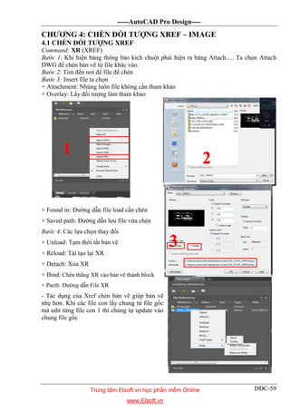 -----AutoCAD Pro Design----
DĐC-59
CHƯƠNG 4: CHÈN ĐỐI TƯỢNG XREF – IMAGE
4.1 CHÈN ĐỐI TƯỢNG XREF
Command: XR (XREF)
Bước 1: Khi hiện bảng thông báo kích chuột phải hiện ra bảng Attach…. Ta chọn Attach
DWG để chèn bản vẽ từ file khác vào.
Bước 2: Tìm đến nơi để file để chèn
Bước 3: Insert file ta chọn
+ Attachment: Nhúng luôn file không cần tham khảo
+ Overlay: Lấy đối tượng làm tham khảo
+ Found in: Đường dẫn file load cần chèn
+ Saved path: Đường dẫn lưu file vừa chèn
Bước 4: Các lựa chọn thay đổi
+ Unload: Tạm thời tắt bản vẽ
+ Reload: Tái tạo lại XR
+ Detach: Xóa XR
+ Bind: Chèn thẳng XR vào bản vẽ thành block
+ Pacth: Đường dẫn File XR
- Tác dụng của Xref chèn bản vẽ giúp bản vẽ
nhẹ hơn. Khi các file con lấy chung từ file gốc
mà edit từng file con 1 thì chúng tự update vào
chung file gốc
1
2
3
Trung tâm Elsoft.vn học phần mềm Online
www.Elsoft.vn
 