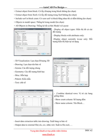 -----AutoCAD Pro Design----
DĐC-62
+ Extract object from block: Có lấy đ/tượng trong block không (ko chọn)
+ Extract object from Xrefs: Có lấy đối tượng trong Xerf không (ko chọn)
+ Include xerf in block couts: Có xem xerf và block bằng nhau thì có đếm không (ko chọn)
+ Objects in model space: Thống kê trong model (ko chọn)
+ All Objects in Drawing: Thống kê tất cả bên Model và Layout
- Display all object types: Hiển thị tất cả các
đối tượng
- Display blocks with attributes only:
-Display object currently in-use only: Đối
tượng hiển thị hiện tại sử dụng
- 3D Visualization: Lựa chọn Đ/tượng 3D
- Drawing: Lựa chọn tên bản vẽ
- Gerena: Các đối tượng chung
- Geometry: Các đối tượng hình học
- Misc: Hỗn hợp
- Pattern: Kiểu mẫu
- Text: chữ số
- Combine identical rows: Vị trí các hang
giống nhau
- Show count column: Số lượng đếm
- Show name column: Tên Block…
- Insert data extraction table into drawing: Xuất bảng ra bản vẽ
- Output data to external file(.xls, csv, mbd, txt): Xuất ra file exel,….
Trung tâm Elsoft.vn học phần mềm Online
www.Elsoft.vn
 