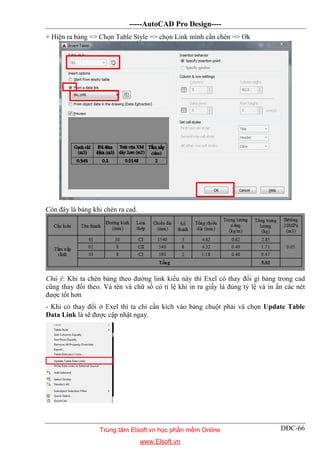 -----AutoCAD Pro Design----
DĐC-66
+ Hiện ra bảng => Chọn Table Style => chọn Link mình cần chèn => Ok
Còn đây là bảng khi chèn ra cad.
Chú ý: Khi ta chèn bảng theo đường link kiểu này thì Exel có thay đổi gì bảng trong cad
cũng thay đổi theo. Và tên và chữ số có tỉ lệ khi in ra giấy là đúng tỷ lệ và in ấn các nét
được tốt hơn
- Khi có thay đổi ở Exel thì ta chỉ cần kích vào bảng chuột phải và chọn Update Table
Data Link là sẽ được cập nhật ngay.
Trung tâm Elsoft.vn học phần mềm Online
www.Elsoft.vn
 
