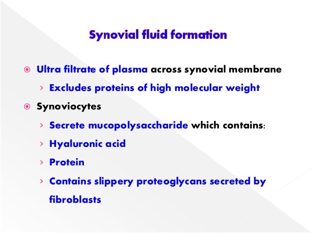 SYNOVIAL FLUID Biology Diagrams