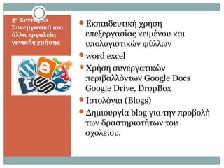 5η
Συνεδρία
Συνεργατικά και
άλλα εργαλεία
γενικής χρήσης
Εκπαιδευτική χρήση
επεξεργασίας κειμένου και
υπολογιστικών φύλλων
word excel
Χρήση συνεργατικών
περιβαλλόντων Google Docs
Google Drive, DropBox
Ιστολόγια (Blogs)
Δημιουργία blog για την προβολή
των δραστηριοτήτων του
σχολείου.
 